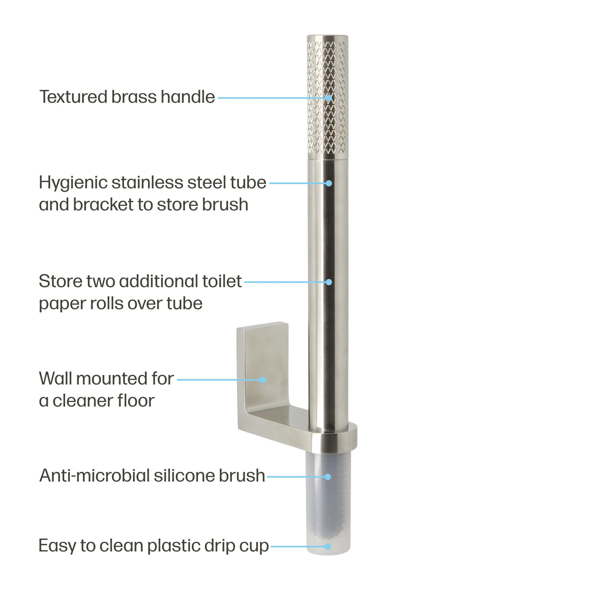 Valet Toilet Brush Ensemble