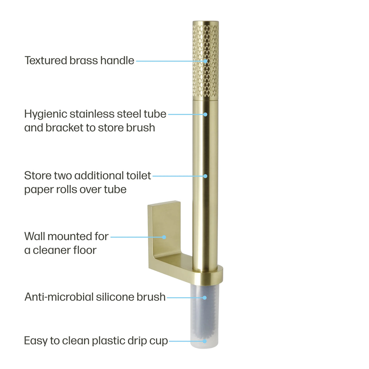 Valet Toilet Brush Ensemble