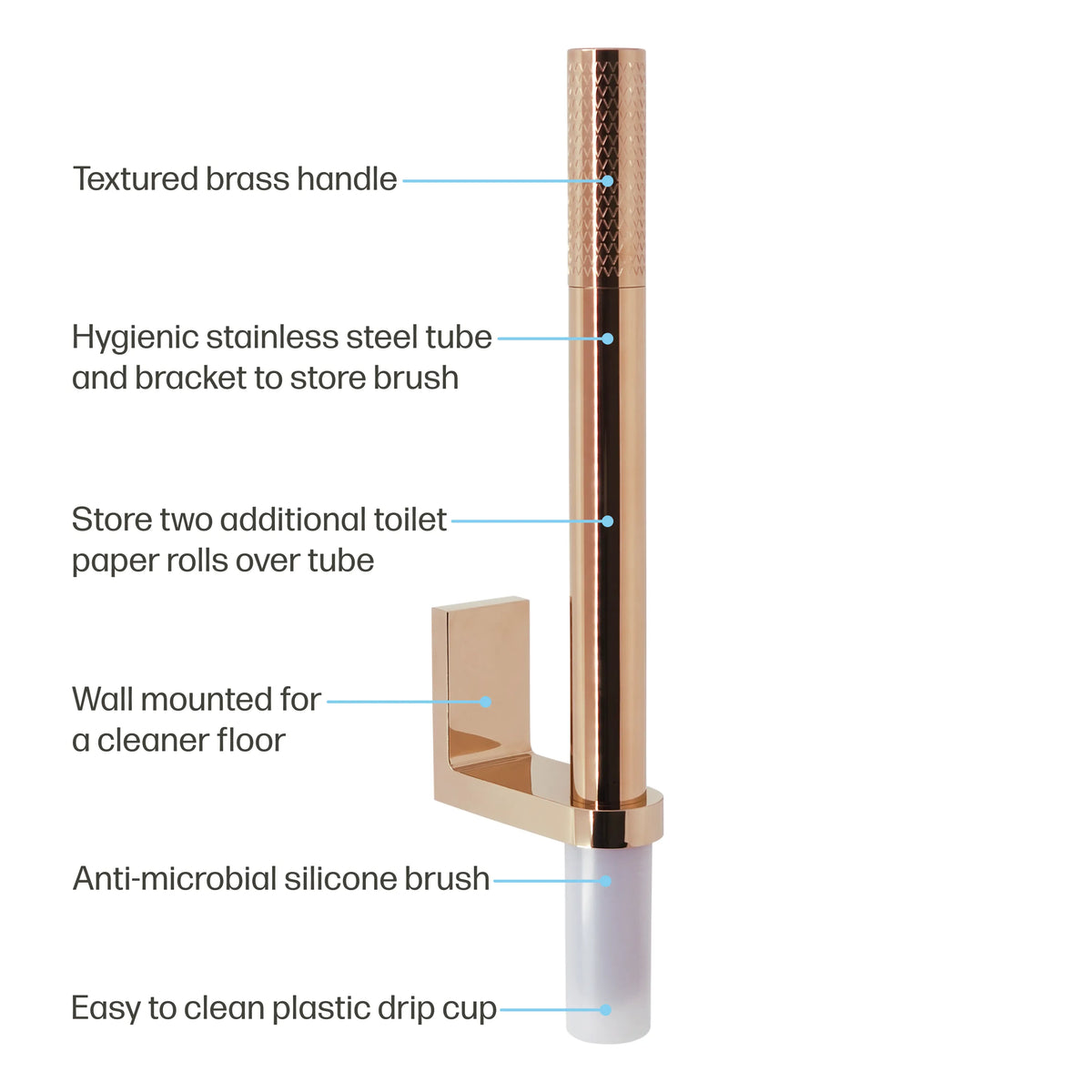 Valet Toilet Brush Ensemble
